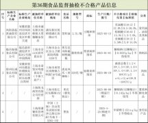 涉及菜籽油、米花