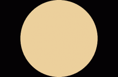 住房保障、食物平